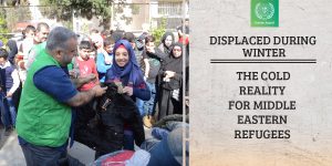 Displaced During Winter: the Cold Reality for Middle Eastern Refugees